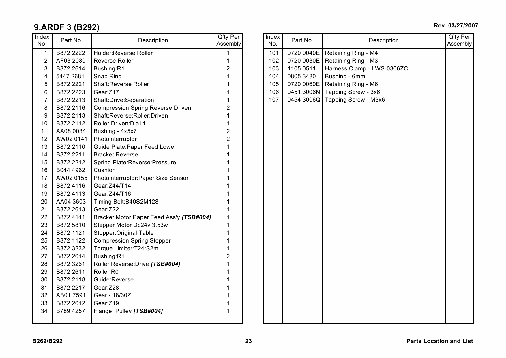 RICOH Options B262 B284 B288 B292 Parts Catalog PDF download-4